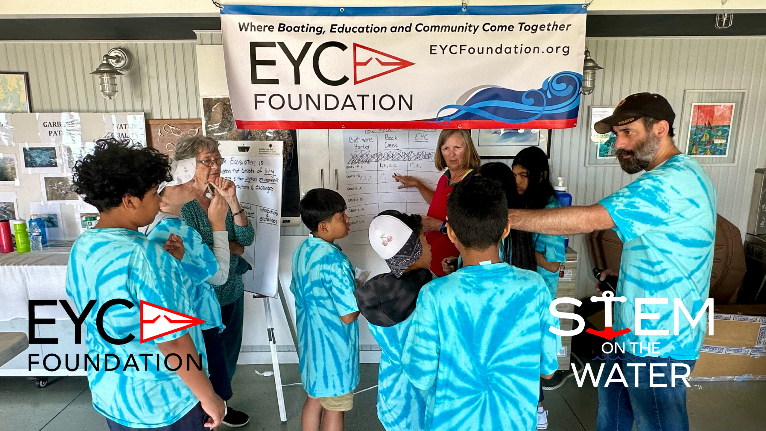 Eco Health STEM on the Water